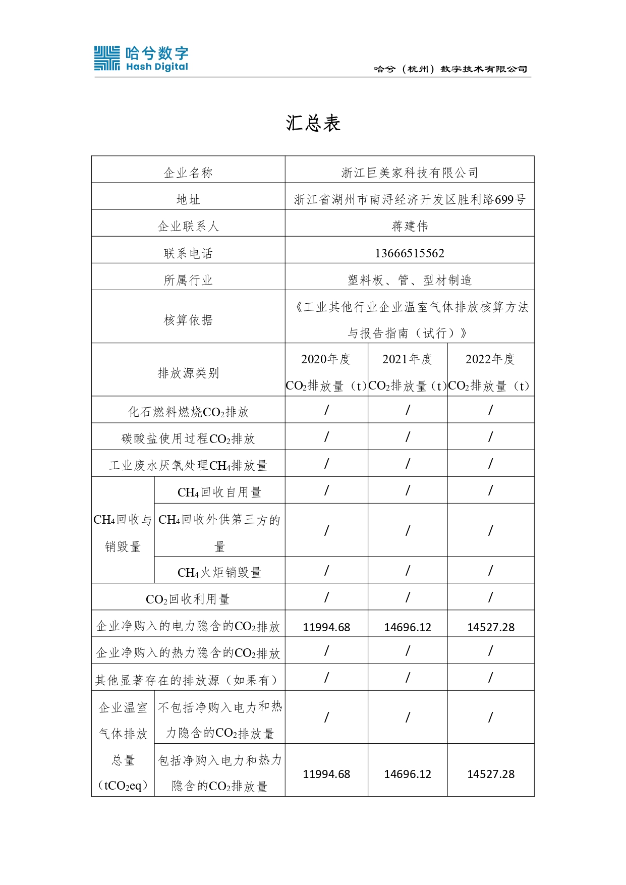 2020-2022年度碳排放核算报告（盖章）_pages-to-jpg-0003.jpg