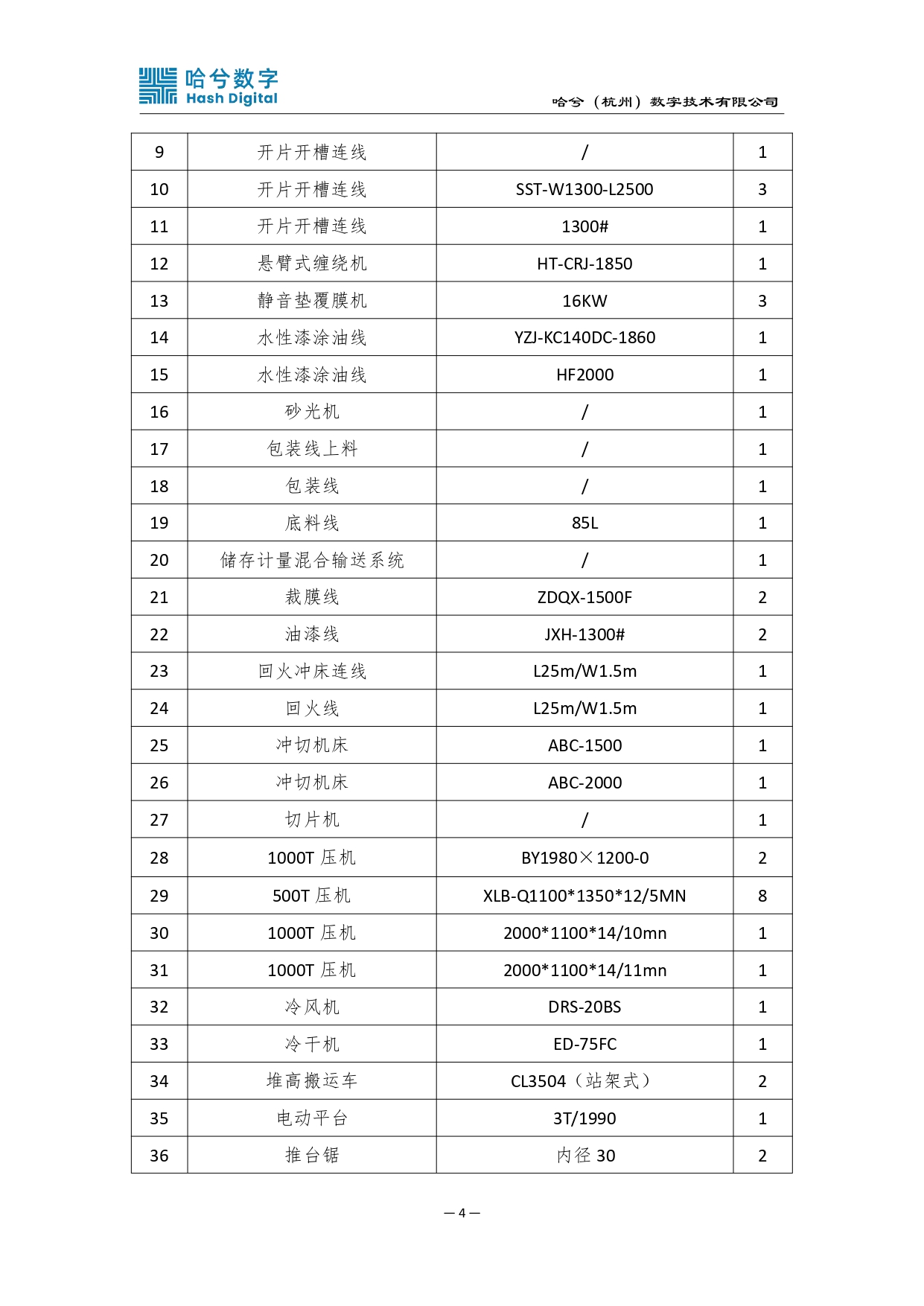 2020-2022年度碳排放核算报告（盖章）_pages-to-jpg-0007.jpg