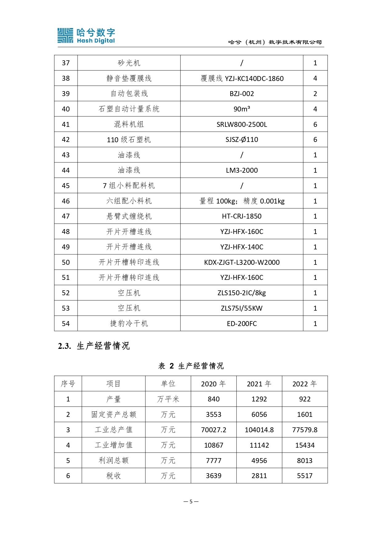 2020-2022年度碳排放核算报告（盖章）_pages-to-jpg-0008.jpg