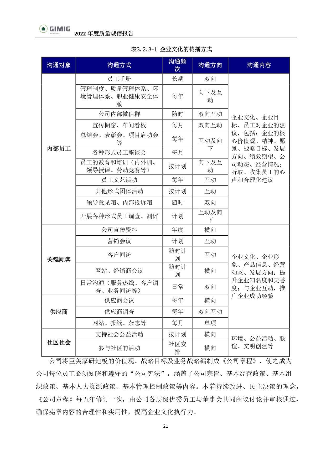 质量诚信报告-巨美家_page-0015.jpg